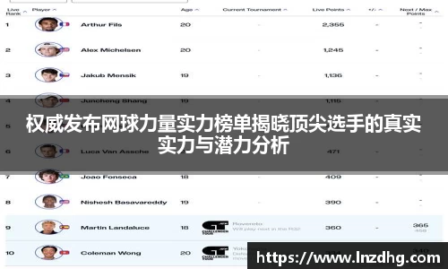 权威发布网球力量实力榜单揭晓顶尖选手的真实实力与潜力分析
