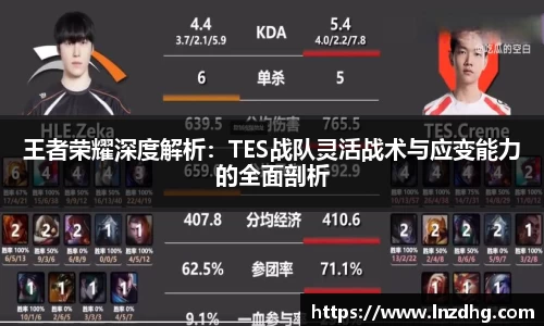王者荣耀深度解析：TES战队灵活战术与应变能力的全面剖析