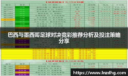 巴西与墨西哥足球对决竞彩推荐分析及投注策略分享