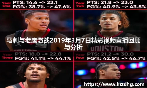马刺与老鹰激战2019年3月7日精彩视频直播回顾与分析